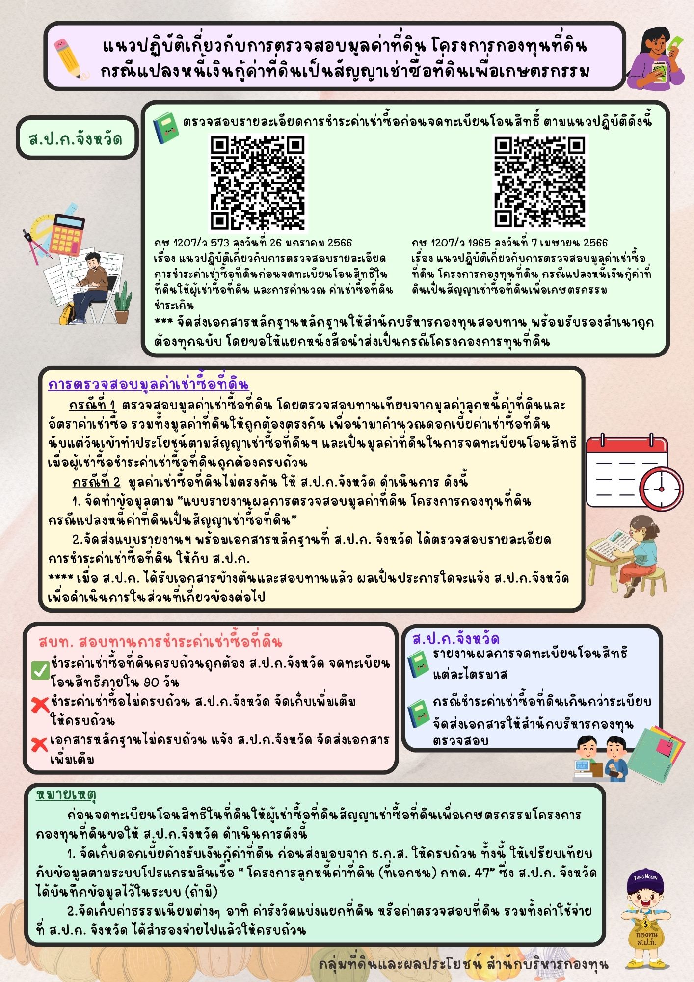 title - แนวปฏิบัติเกี่ยวกับการตรวจสอบมูลค่าที่ดิน โครงการกองทุนที่ดิน กรณีแปลงหนี้เงินกู้ค่าที่ดินเป็นสัญญาเช่าซื้อที่ดินเพื่อเกษตรกรรม